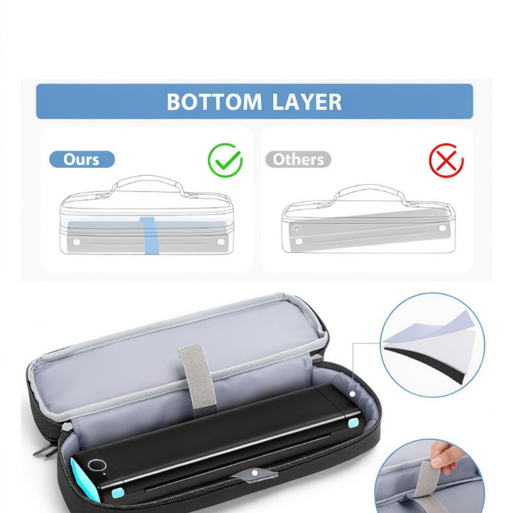 Portable Scanning Pen Storage  - Tech Accessories Travel Organizer Pouch recension och pris